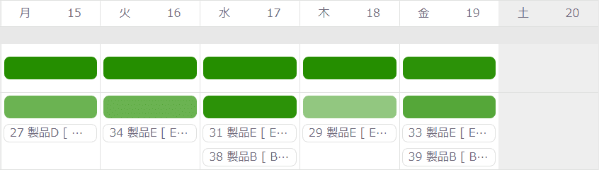 ヒートマップ予定一覧