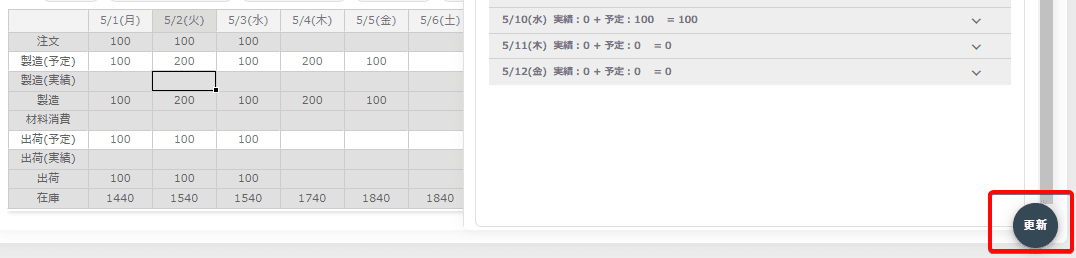 在庫計画更新