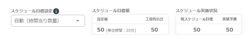 工程デフォルト時間設定